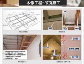 勁美口腔醫(yī)療裝修設計一體化服務流程詳解